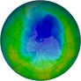 Antarctic Ozone 1996-12-05